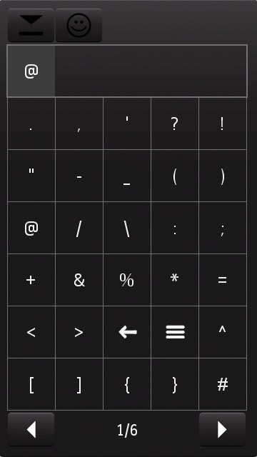 Keypad Symbols P